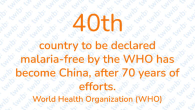 Did you know? 090721