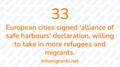 Did you know? 160721