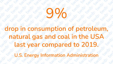 Did you know? 210721