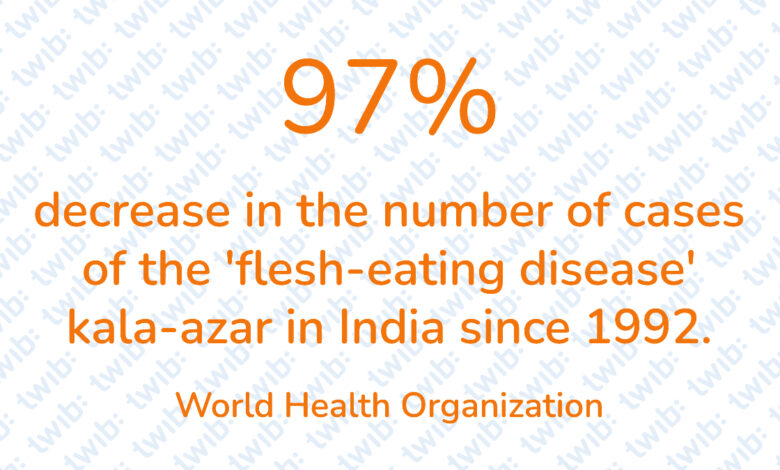 Did you know? 230721