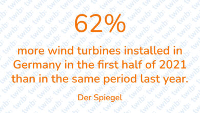 Did you know? 310721