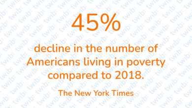 Did you know? 210821