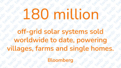 Did you know? 020921