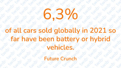 Did you know? 090921