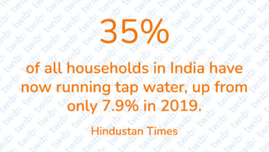 Did you know? 130921