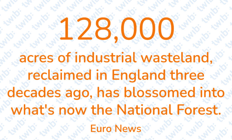 Did you know? 140921