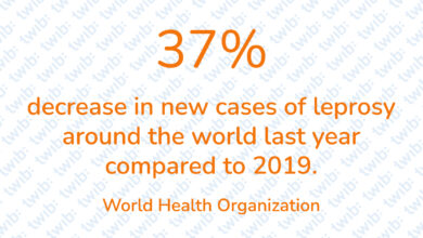 Did you know? 190921