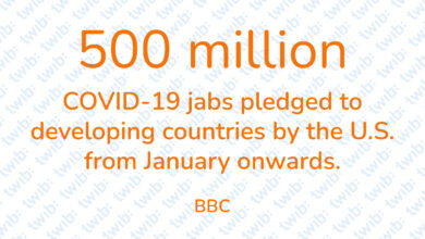 Did you know? 230921