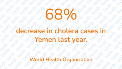 Did you know? 260921