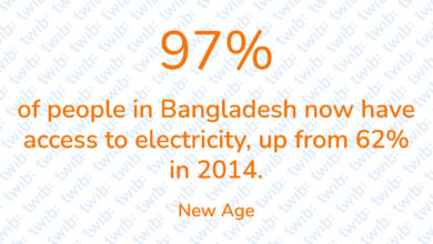 Did you know? 270921