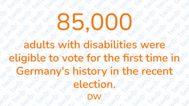 Did you know? 041021