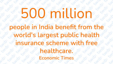 Did you know? 091021