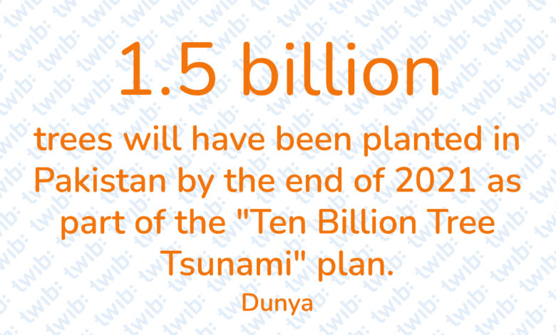 Did you know? 131021