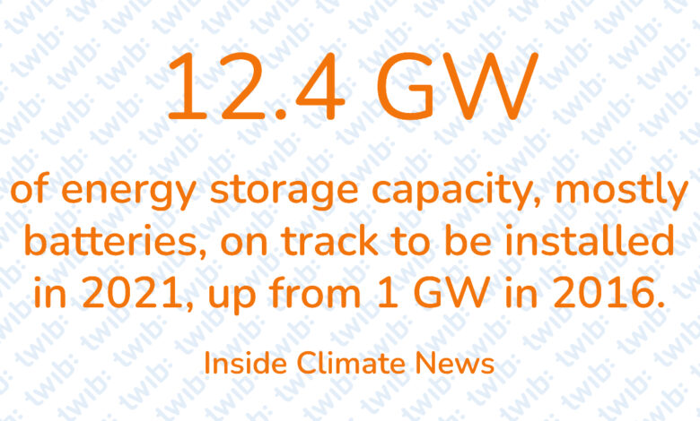 Did you know? 241021