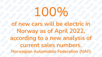 Did you know? 291021