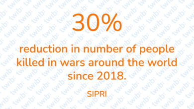 Did you know? 011121