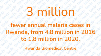 Did you know? 061121