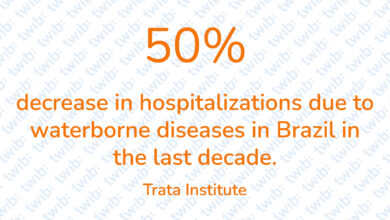 Did you know? 081121