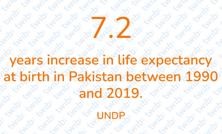 Did you know? 101121