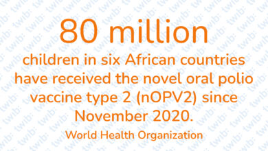 Did you know? 121121