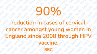 Did you know? 241121