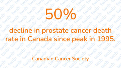 Did you know? 271121