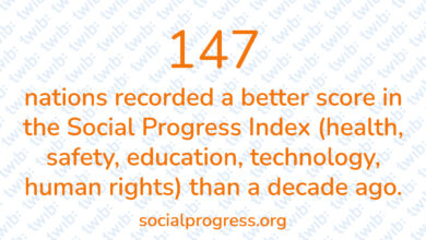 Did you know? 021221