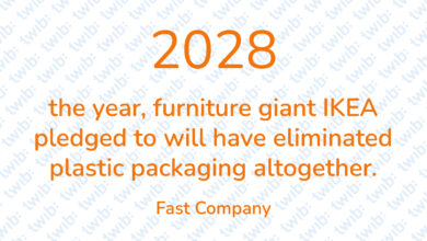 Did you know? 091221