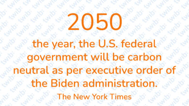 Did you know? 111221