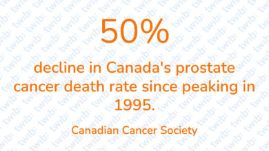 Did you know? 191221