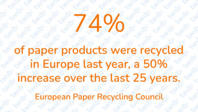 Did you know? 211221