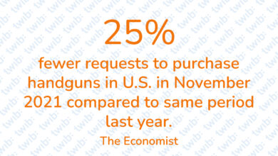 Did you know? 231221