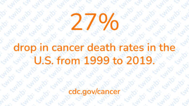 Did you know? 271221