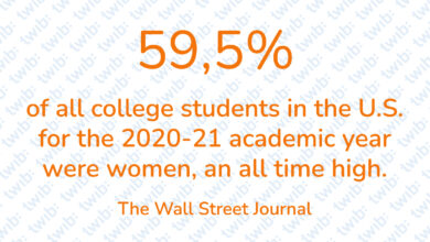 Did you know? 030122