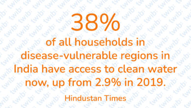 Did you know? 120122