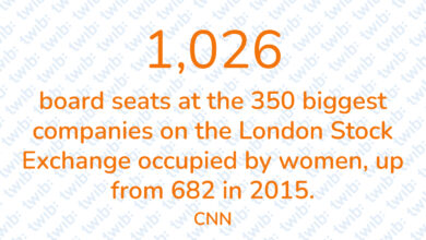 Did you know? 140122