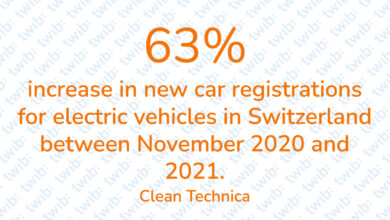 Did you know? 270122