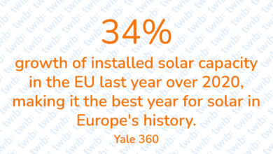 Did you know? 280122