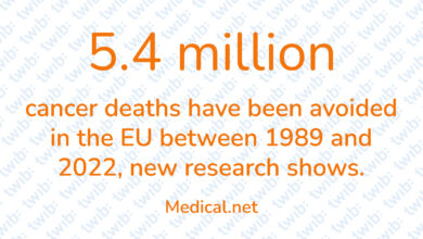 Did you know? 060222