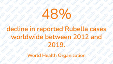 Did you know? 220222