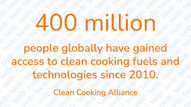 Did you know? 230322