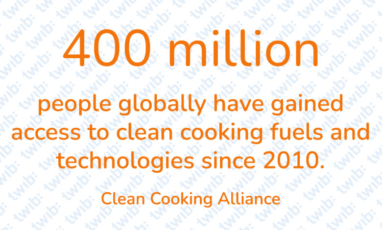 Did you know? 230322