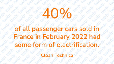 Did you know? 250322
