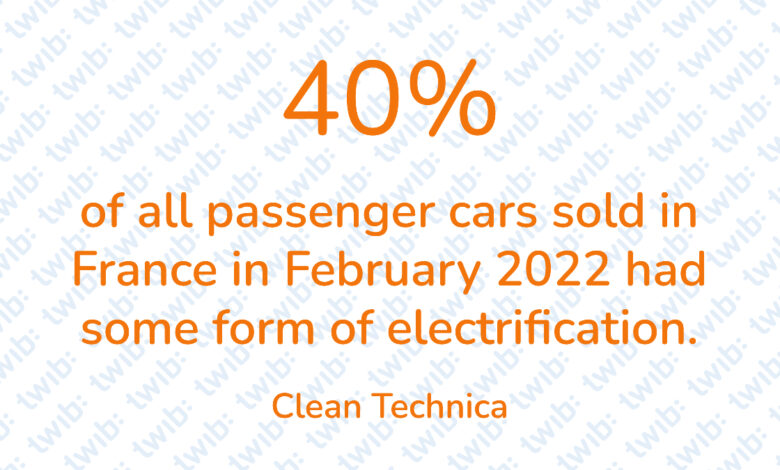 Did you know? 250322