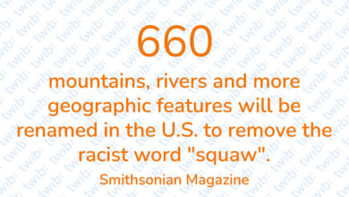 Did you know? 040422