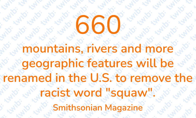 Did you know? 040422