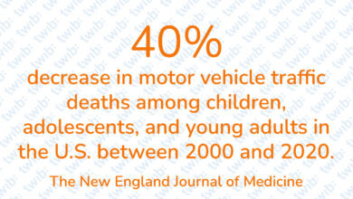 Did you know? 220522