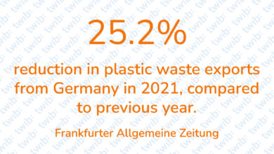 Did you know? 200622