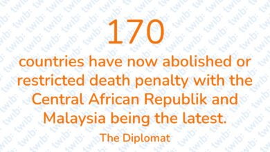 Did you know? 270622
