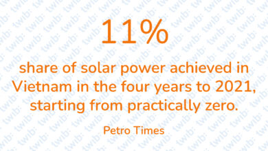 Did you know? 300622